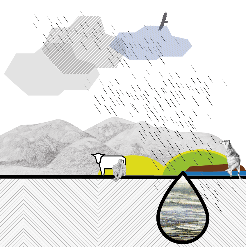 hacendera_dia-mundial-agua_22-02-2021